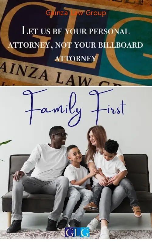 Gainza Law Group