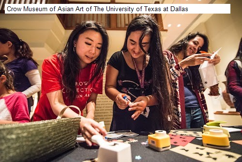 Crow Museum of Asian Art of The University of Texas at Dallas